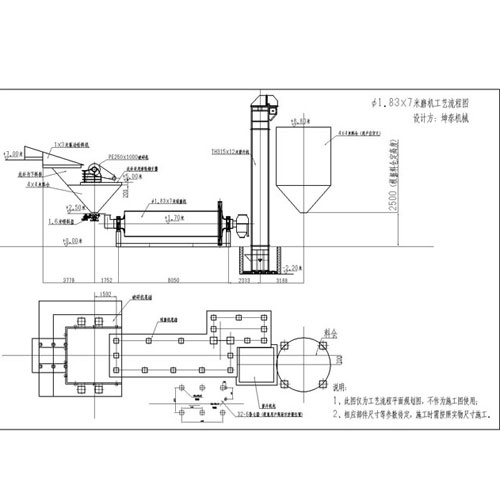 Ф1.83X7米二手球磨機(jī),二手球磨機(jī)廠家